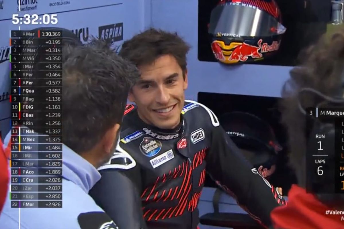 Ekspresi Marc Marquez usai mencoba Ducati Desmosedici GP23 untuk pertama kalinya