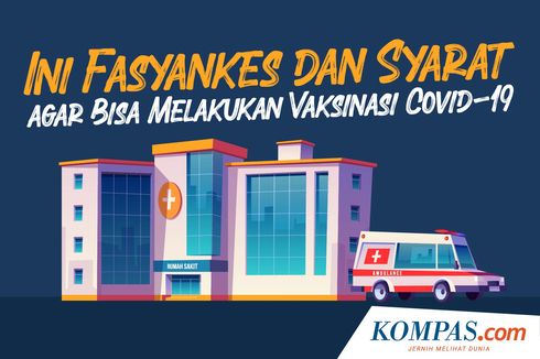 INFOGRAFIK: Perincian Fasyankes hingga Syarat Tempat Vaksinasi Covid-19