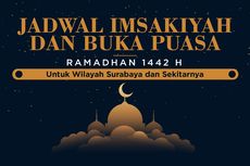 INFOGRAFIK: Jadwal Imsak dan Buka Puasa Surabaya Ramadhan 1442 H