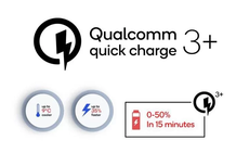 Resmi, Quick Charge 3+ Bisa Isi Baterai 50 Persen dalam 15 Menit