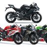 Daftar Harga Motor Sport Fairing 250cc Februari 2022, Kawasaki Naik