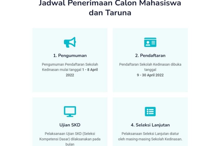 Jadwal dan alur pendaftaran sekolah kedinasan. 