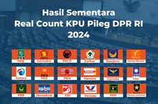 Hasil Real Count Pileg Data 51,28 Persen: 9 Parpol Berpeluang Lolos Parlemen