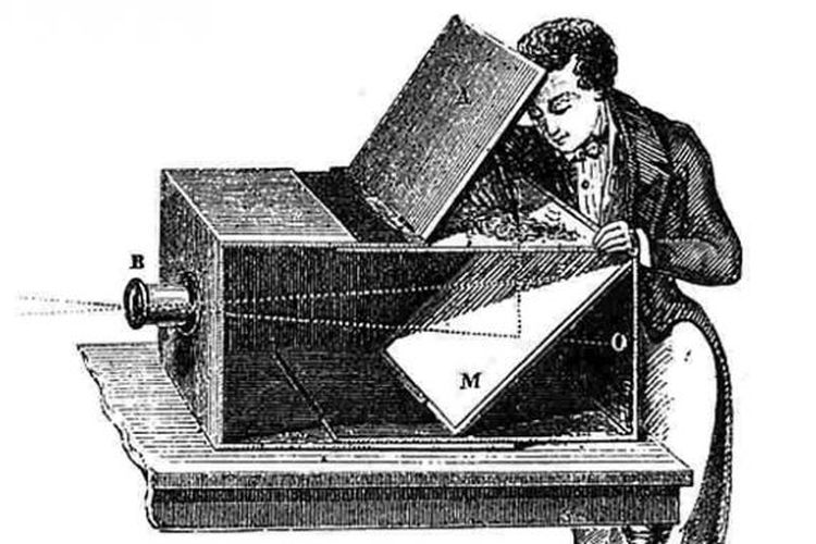 Ilustrasi camera obscura dari abad ke-18. Sebelum dipakai untuk fotografi, camera obscura biasanya digunakan seniman untuk menggambar dengan panduan proyeksi cahaya dari obyek di depannya. 