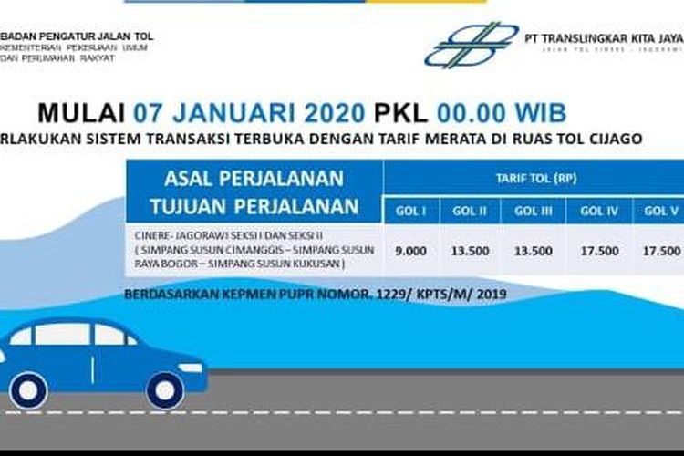 7 Januari Tarif Baru Tol Cijago Resmi Berlaku