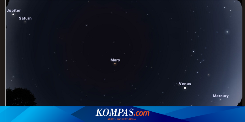 Jangan Lewatkan Bulan Dan 5 Planet Terlihat Sekaligus Pada Pukul 05 00 Wib Besok