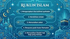 5 Rukun Islam: Pengertian, Urutan, Makna, dan Penerapannya