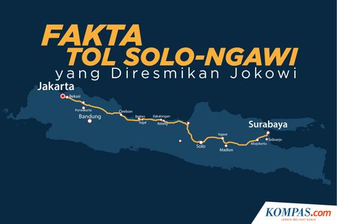 INFOGRAFIK: Fakta Jalan Tol Solo-Ngawi yang Baru Diresmikan Jokowi