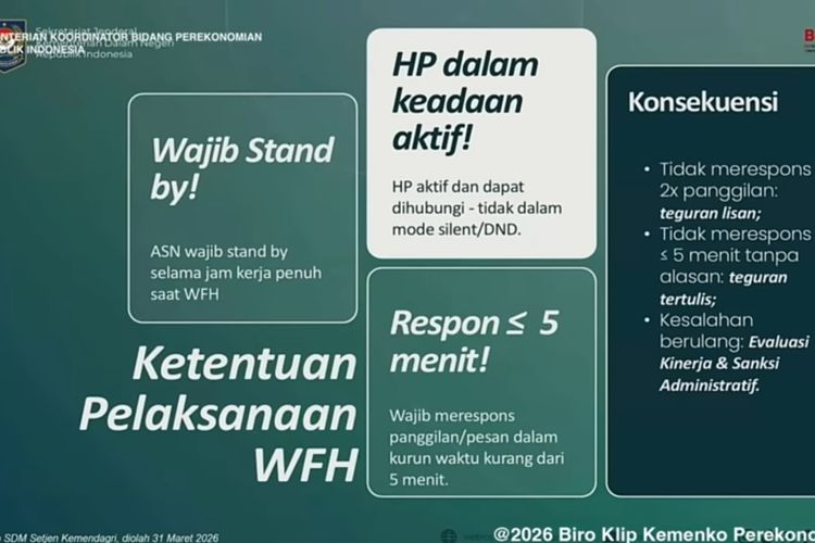 WFH ASN: Tidak Respons Panggilan 2 Kali Kena Teguran Lisan, Tidak Respons WA 5 Menit Kena Teguran Tertulis!