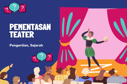 Pementasan Teater: Pengertian dan Sejarah 