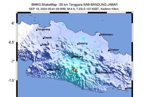 Analisis Gempa M 4,9 Bandung Hari Ini: Dipicu Sesar Garsela, Terjadi Banyak Gempa Susulan 