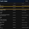 Lagu Tulus Berjudul 