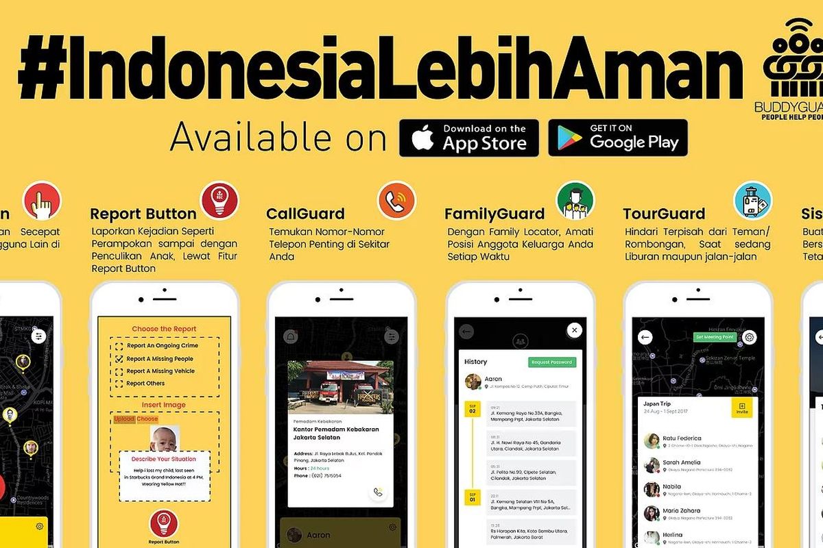 Aplikasi Jakarta Aman yang dikembangkan buddyguard.id