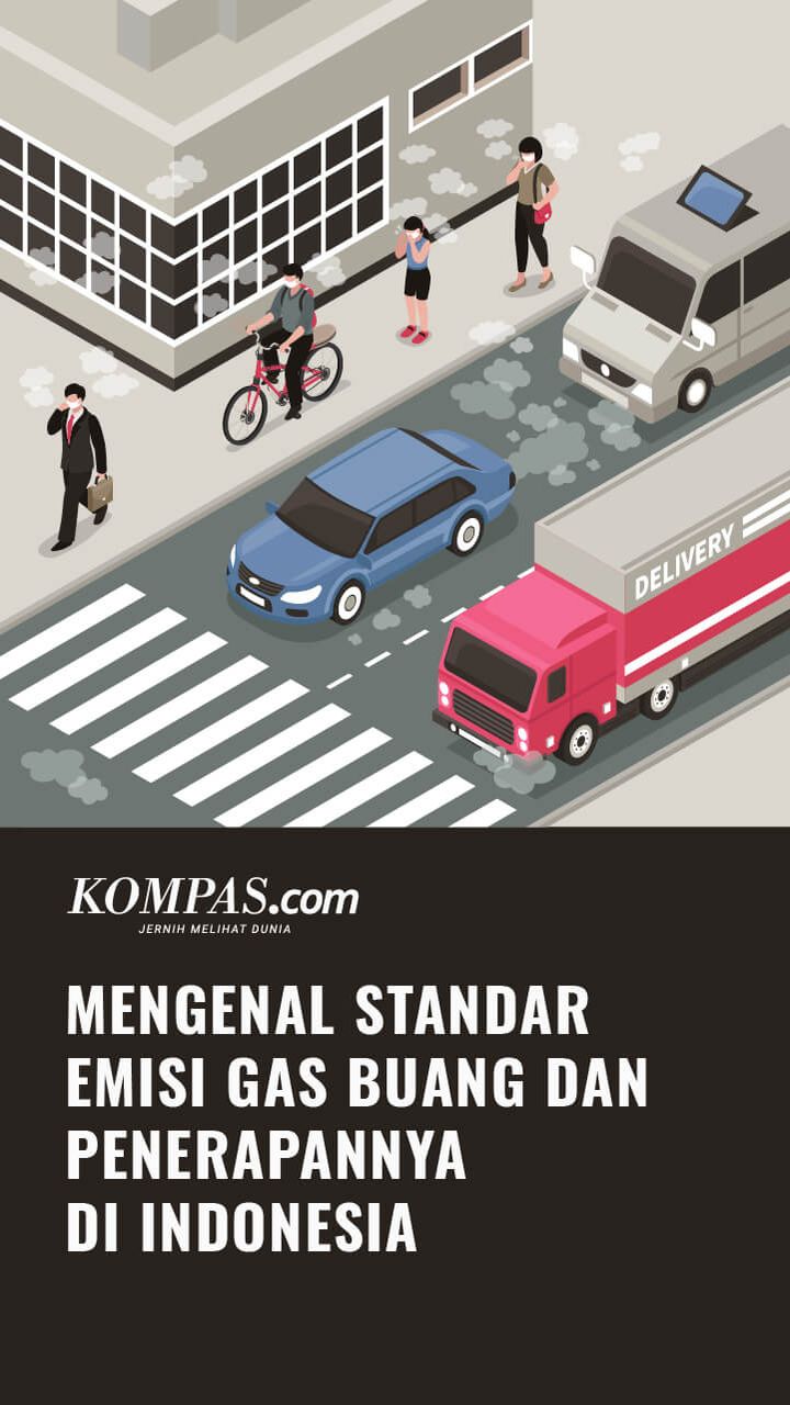 MENGENAL STANDAR EMISI GAS BUANG DAN PENERAPANNYA DI INDONESIA