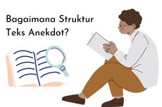 Bagaimana Struktur Teks Anekdot?