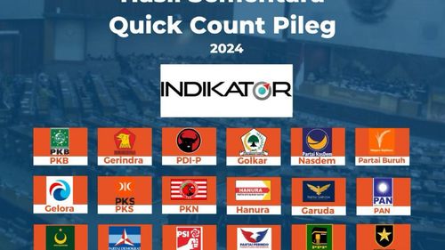 Hasil Quick Count Indikator: PDI-P Unggul, PPP dan PSI Diprediksi Tak Lolos ke Senayan