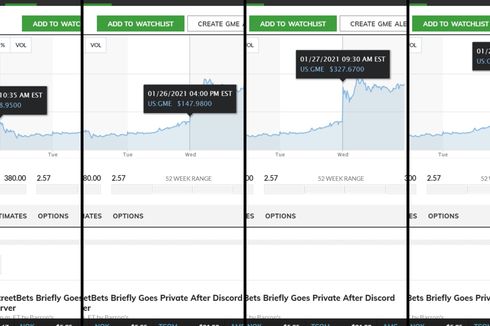 Mengenal Fenomena Harga Saham GameStock yang Melejit gara-gara Forum Reddit