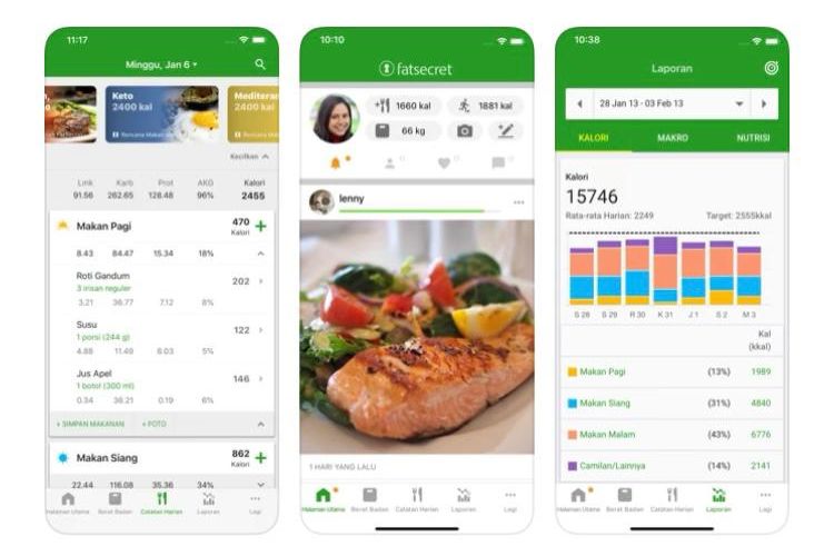 Ilustrasi aplikasi Fatsecret