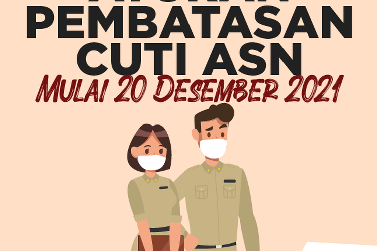 Aturan Pembatasan Cuti ASN Mulai 20 Desember 2021