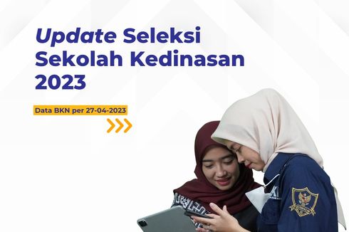 Update 10 Sekolah Kedinasan dengan Jumlah Pendaftar Terbanyak 2023