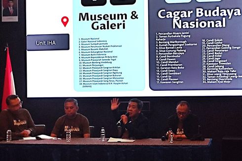Optimalisasi Pembenahan Museum dan Cagar Budaya Melalui Indonesia Heritage Agency