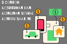 5 Contoh Kebutuhan dan Keinginan Sesuai Kondisi Saat Ini