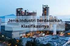 Jenis Industri Berdasarkan Klasifikasinya