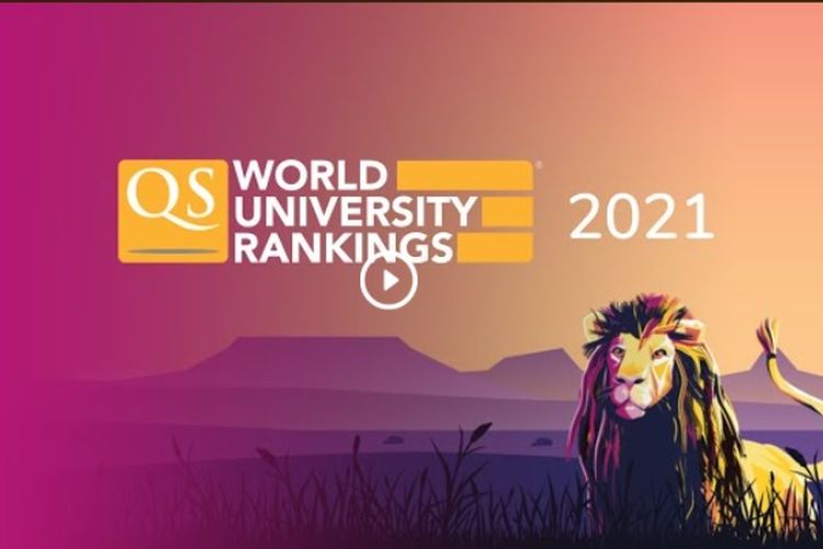 QS World University Ranking 2021 