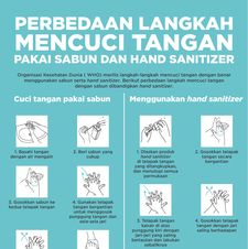 Perbedaan Langkah Mencuci Tangan Pakai Sabun dan Hand Sanitizer