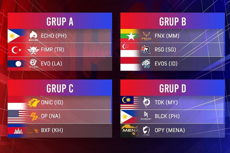 Hasil drawing Group Stage MSC 2023.