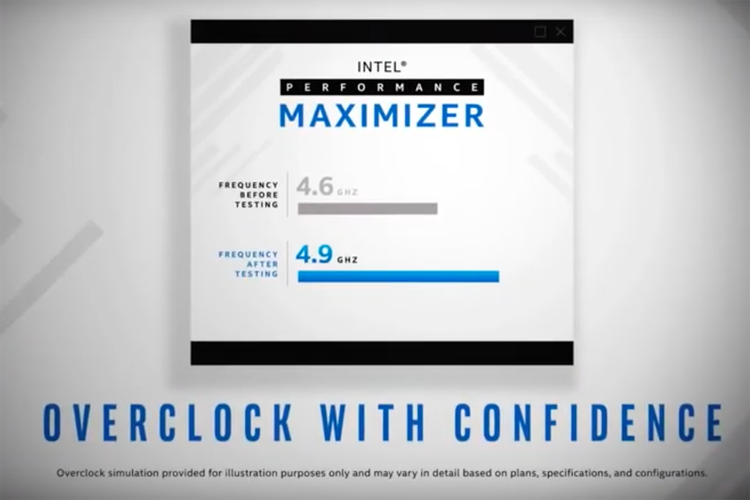 Ilustrasi Intel Performance Maximizer