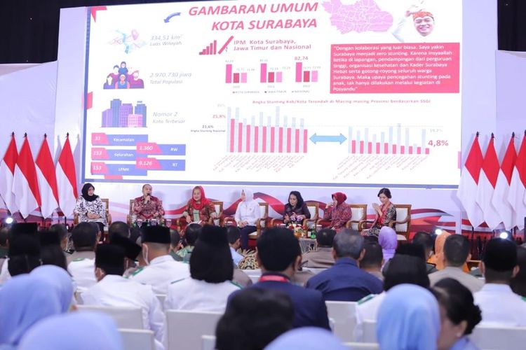Forum nasional bertajuk ?Kick Off Meeting Pancasila dalam Tindakan: Gerakan Semesta Berencana Mencegah Stunting, Kekerasan Seksual pada Anak dan Perempuan, Kekerasan Dalam Rumah Tangga (KDRT), dan Mengantisipasi Bencana? di Jakarta, Kamis (16/2/2023).
