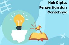 Hak Cipta: Pengertian dan Contohnya