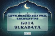 Jadwal Imsak dan Buka Puasa Ramadhan 2026 Kota Surabaya