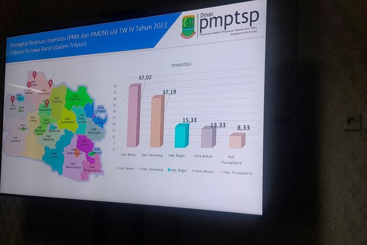 Tabel realisasi investasi di Karawang pada 2022 sejumlah Rp 37,19 triliun.