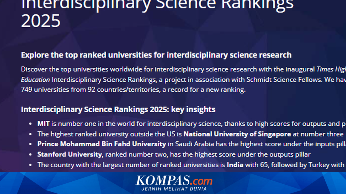 18 Universitas Terbaik Versi THE Interdisciplinary Science Rankings 2025