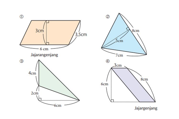 Bangun ruang jajargenjang, segitiga siku-siku, segitiga sembarang, dan jajargenjang.