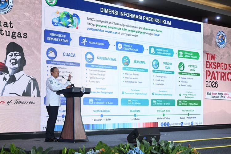 Sukseskan Pembangunan Kawasan Transmigrasi, Kepala BMKG Bekali TEP 2026 dengan Karakter Iklim