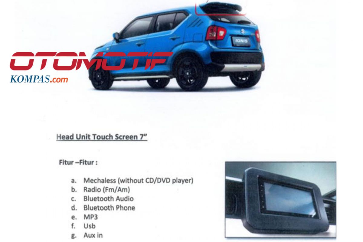 Suzuki Ignis varian baru 2018.