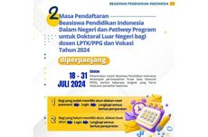 Gara-gara Diretas "Hacker", Pendaftaran BPI 2024 Kembali Diperpanjang