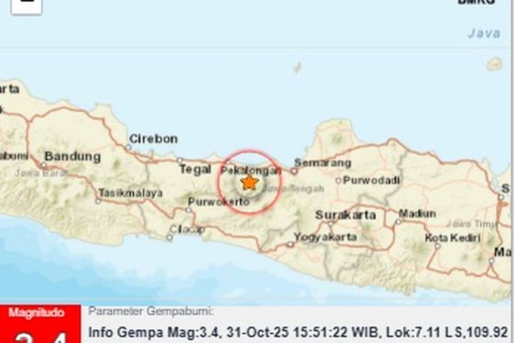 Gempa M3,4 Guncang Wonosobo, BMKG: Akibat Aktivitas Sesar Aktif