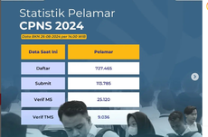 CPNS 2024: Ini Daftar Instansi dengan Pelamar Terbanyak dan Tersedikit