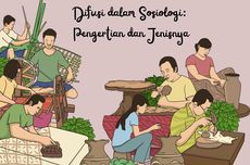 Difusi dalam Sosiologi: Pengertian dan Jenisnya