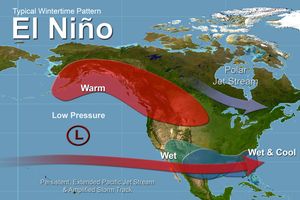 Indonesia Bersiap Hadapi El Nino 2026, BMKG Siapkan Strategi Cegah Dampaknya