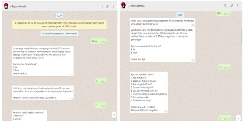 Update Info Corona Indonesia Bisa Diakses Di Whatsapp Ini Infonya Halaman All Kompas Com