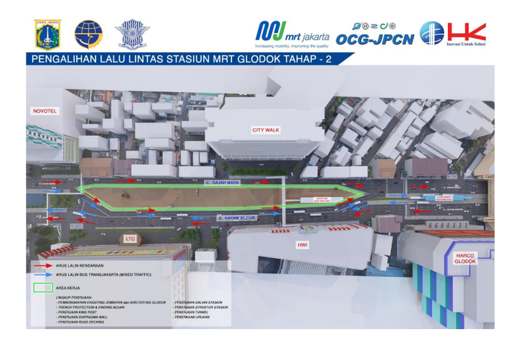 Rekayasa lalu lintas MRT Jakarta 