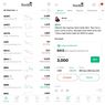 Perhatikan Hal Ini Sebelum Buka Rekening di Aplikasi Saham Stockbit