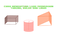 Cara Menghitung Luas Permukaan Tabung, Balok, dan Limas