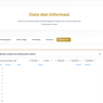 Cara Cek Daftar Jemaah Berhak Lunas Haji 2027 secara Online di Laman haji.go.id