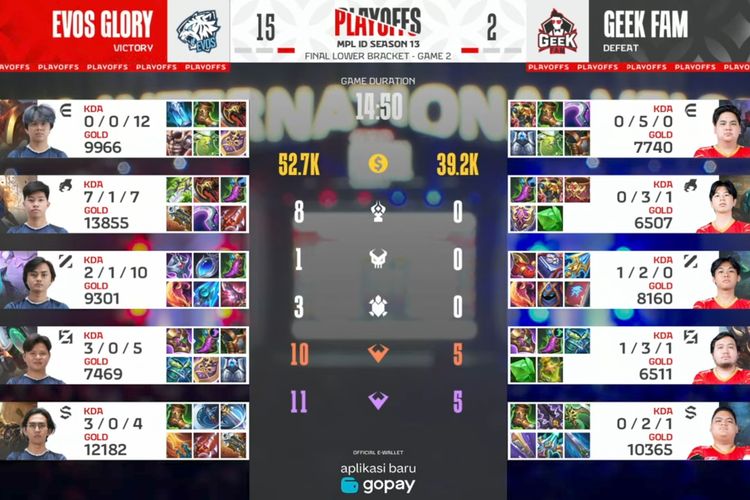 Game 2 Final Lower Bracket Geek Fam ID vs Evos Glory di Playoff MPL S13.